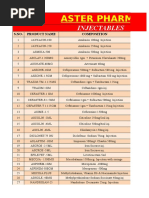 Aster Pharma Medicine Price List