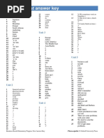 Progress Test Answer Key: Unit 1