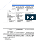 Rúbrica U1 Proyecto de Aprendizaje Integral (14)