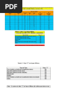 Perda de Carga Conexões e Fator C
