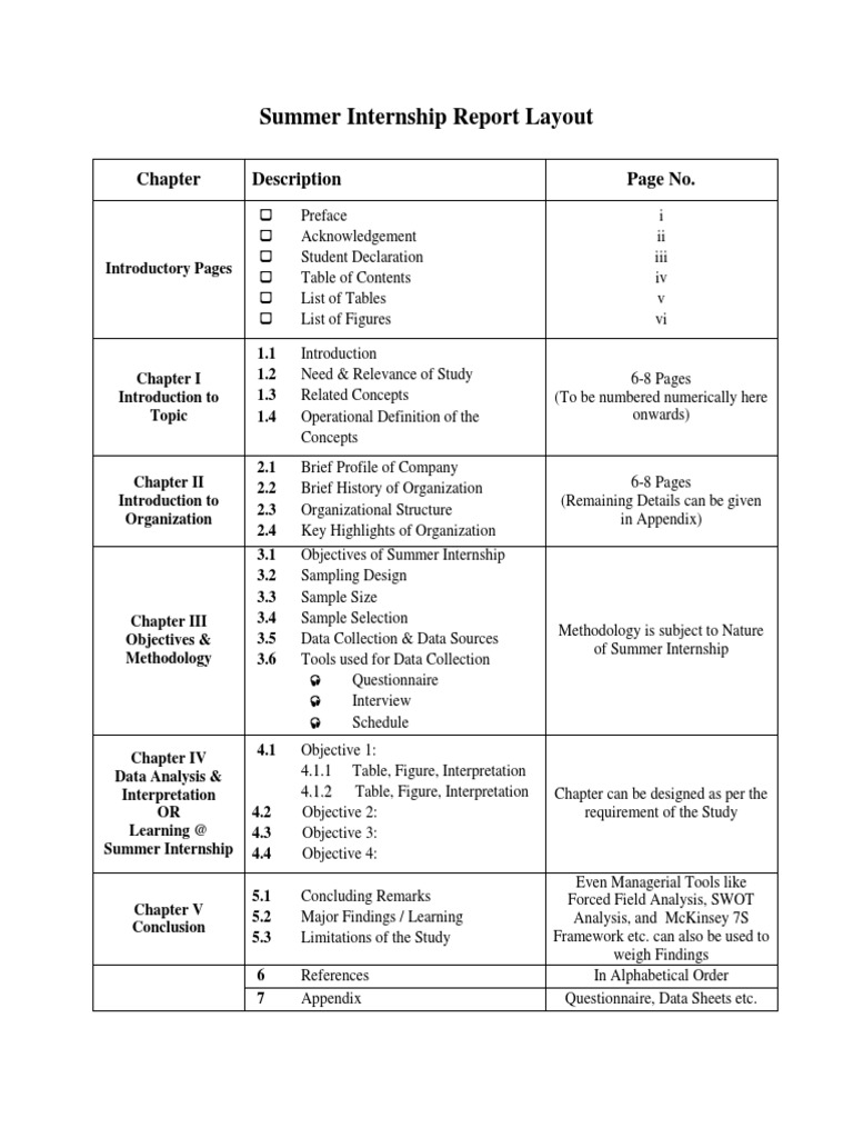 Report Layout PDF | PDF | Data Analysis | Data