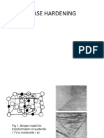 CaseHardening Nov 2016