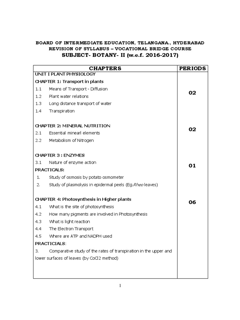 Vocational Bridge Course Syllabus | PDF | Magnetic Field | Circle