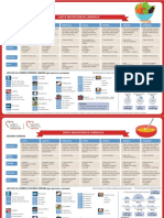 Dieta Insuficiencia Cardiaca