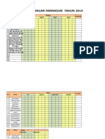 Tabungan Farmadun Tahun 2019: No Nama Bulan Jumlah Maret April Mei Juni