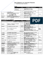 080118FarmacologiaPediatricaAP_GruposTerapeuticos.pdf