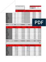 Calculateur Des Salaries Turc