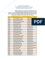 Listado de inscritos Universidad Atlántico 2017