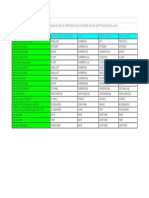 Equivalencias Tipos de Datos Bbdd_tipos de Datos Java