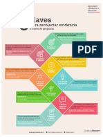 8CLAVES EVIDENCIA.pdf