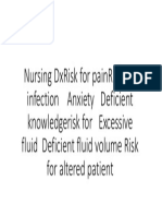 Nursing Dxrisk For Painrisk For Infection Anxiety Deficient Knowledgerisk For Excessive Fluid Deficient Fluid Volume Risk For Altered Patient