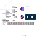 Breakeven Analysis2