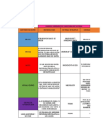 Cuadro Comparativo