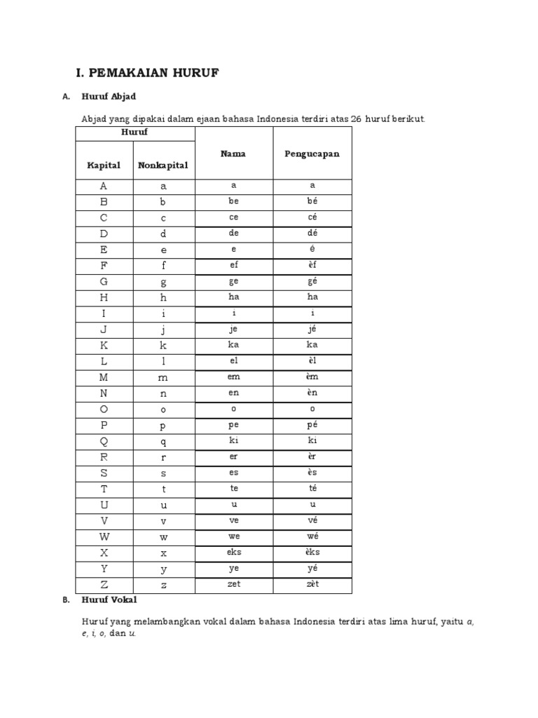Doc 20181022 Wa0111 Docx