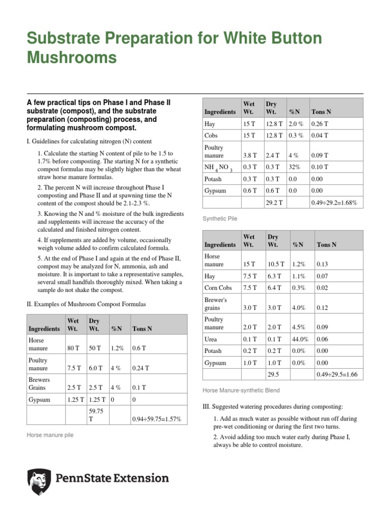 Substrate Preparation For White Buttom Mushroom | PDF | Compost ...