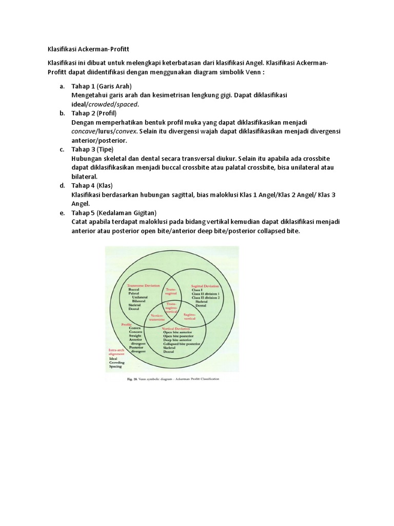 Klasifikasi Maloklusi Ackerman-Profitt | PDF