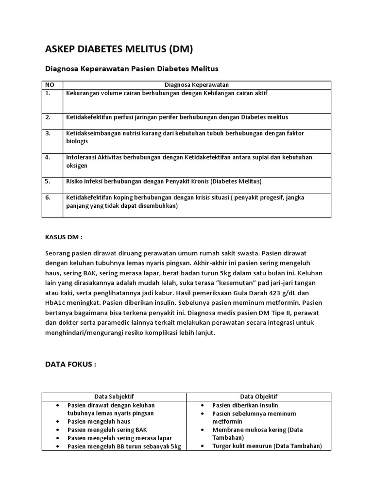 Askep Diabetes Melitus