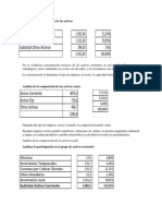 Análisis de La Composición de Los Activos