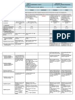 Araling Panlipunan 4 - Q2 - W2 DLL