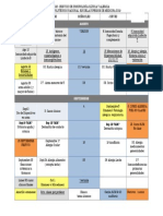 Temario IPN Agosto 2019