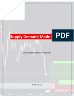 Mastering lower timeframes with supply and demand zones