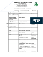 EP 4. Analisis Persyaratan Dan Profil Kepala