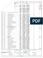 Pekerjaan Persiapan: ID Task Mode Task Name Duration Start Finish 1