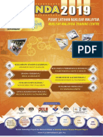 Nuclear Malaysia 2019.pdf