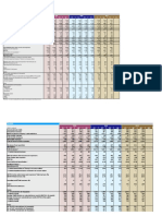 2010 q3 Telenor Financials - tcm28 56699