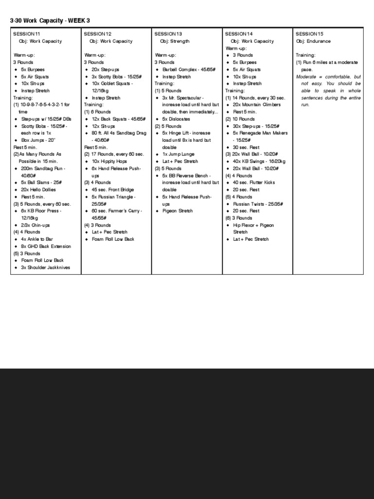 MTN Tactical Fitness 330 Work Capacity WEEK 3 PDF PDF Sports