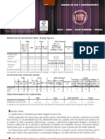 Manual del Carro fiat siena.pdf