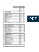 Materiales para 20 Vivienda