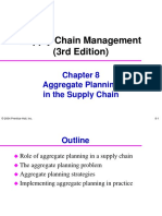 Aggregate Planning in The Supply Chain