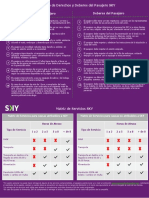 Decalogo Derechos y Deberes Pax - PDF
