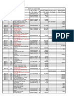 Disbursements August 2019 PDF