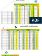 Form Pengolahan Penilaian Kurikulum 2013