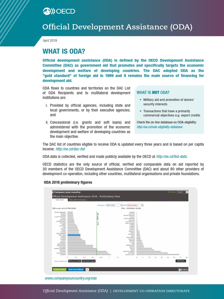 Official Development Assistance (ODA) | PDF | Development Assistance ...