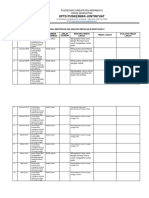 e.p. 1.1.2.2. Hasil Identifikasi Dan Analisis Umpan Balik Masyarakat Kra