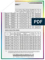 Insulation Bricks PDF