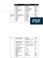 Jadwal Operasional