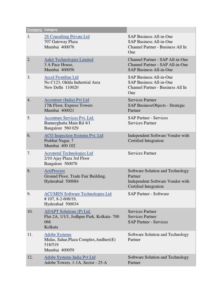 Company Category Sap Se Service Companies