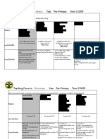 Targeted Teaching Documents Term 3 2019