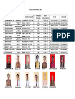 Contoh Form Data Perangkat Desa