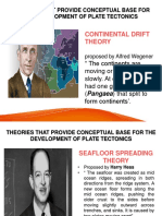 Continental Drift Theory: Theories That Provide Conceptual Base For The Development of Plate Tectonics