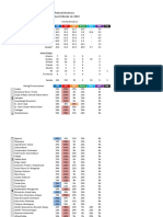 Proj 26.09.2019 Too Close To Call