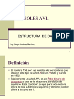 Arboles Avl Estructura de Datos PDF