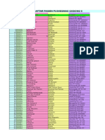 Daftar Pasien Puskesmas