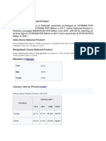 Pakistan Gross National Product