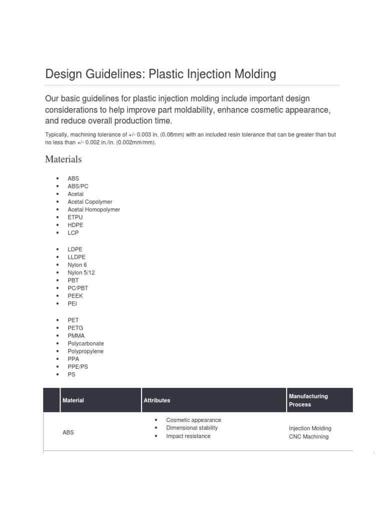 2.design Guidelines Plastic Injection Molding Net PDF Poly(Methyl Methacrylate) Plastic