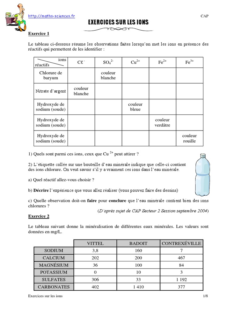 Tp Identification Des Ions Dans Une Eau Minérale Correction